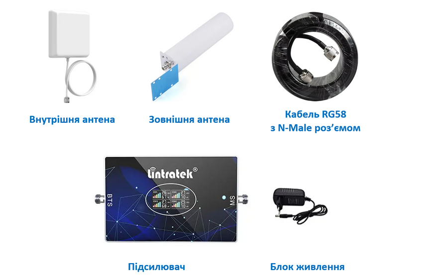 Комплект для посилення мобільного зв'язку Lintratek 70 dB 2G/3G/4G 900/1800/2100/2600 МГц KW20L-GDWL-KIT1 фото