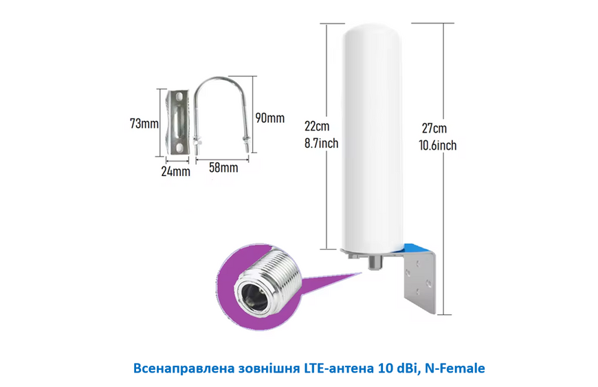 Комплект для посилення мобільного зв'язку Lintratek 70 dB 2G/3G/4G 900/1800/2100/2600 МГц KW20L-GDWL-KIT1 фото