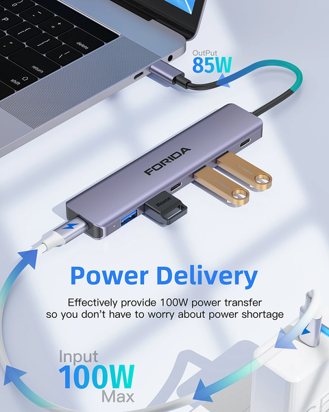 FORIDA Type-C Hub 7-в-1 PD 100W, Док-станція для ноутбука, планшета, MacBook FORIDA-7IN1 фото