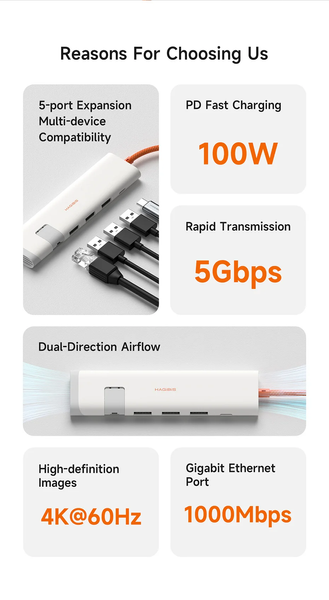 USB-C док-станція Hagibis 5-в-1 з гігабітним LAN RJ45, 3&times;USB 3.0 та Power Delivery 100 Вт KZWN01R фото
